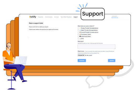Notify Interface  (4)